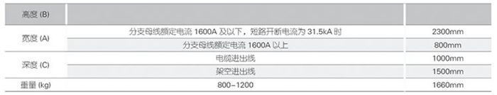 封閉開關設備柜體參數