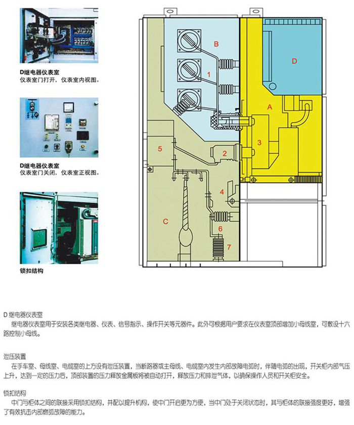 封閉開關設備箱體示意圖