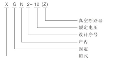 金屬封閉開關(guān)設(shè)備型號(hào)含義