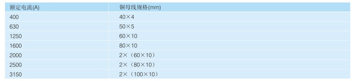 成套開關設備技術參數