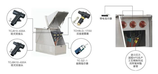 歐式高壓電纜分支箱內部構造